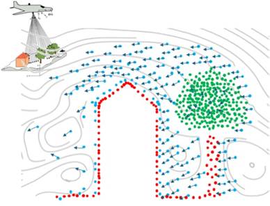 POINT-TWINS Project Receives NWO OTP Funding